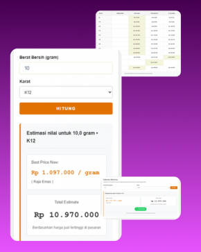 Gold Price Platform PH – Real-Time Comparison Tool