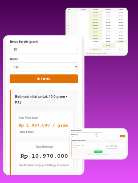 Gold Price Platform PH – Real-Time Comparison Tool